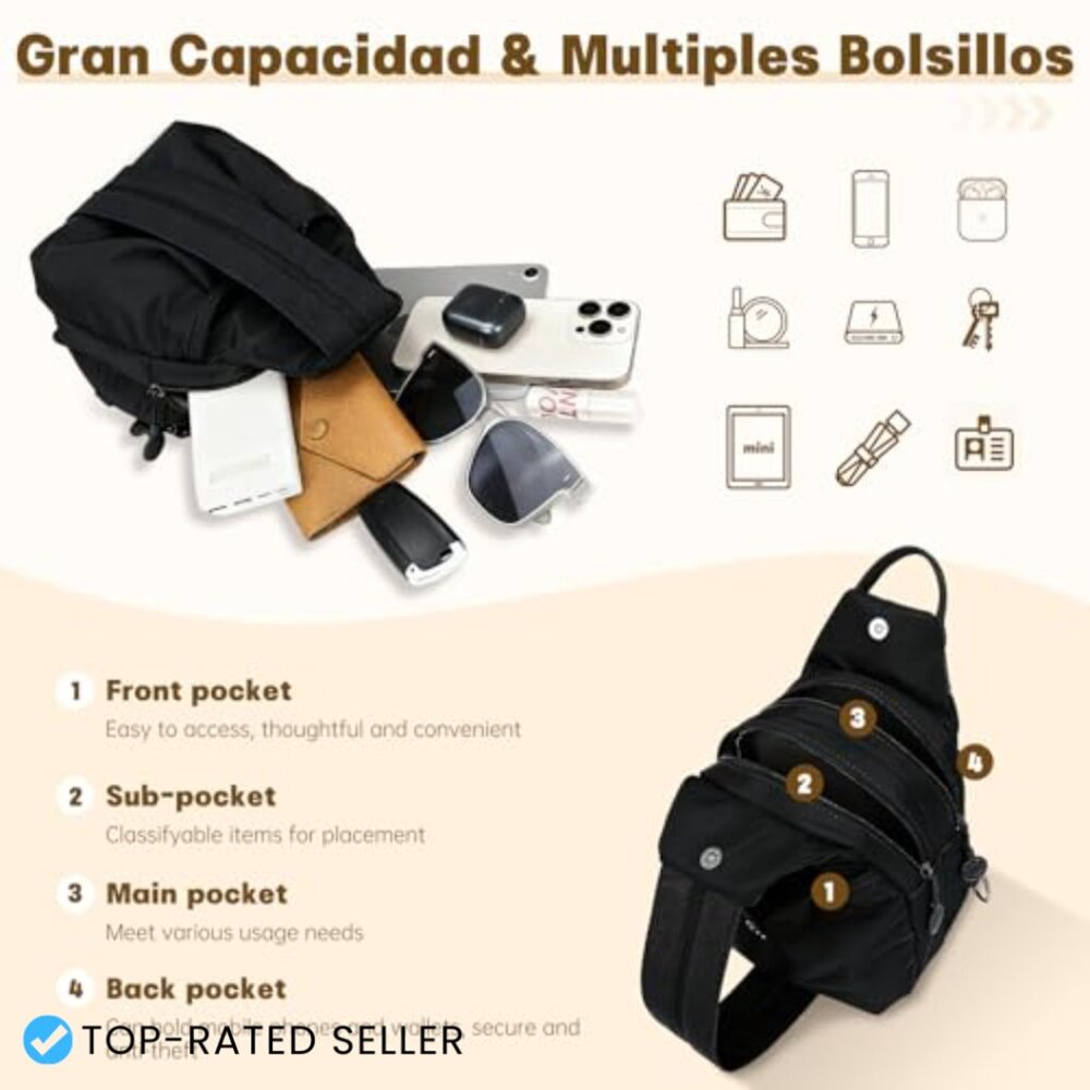 Waterproof Convertible Backpack Multifunctional C… - image 3